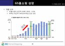 GS 홈쇼핑의 디지털 패러다임 변화에 따른 마케팅 전략 분석 21페이지