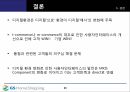 GS 홈쇼핑의 디지털 패러다임 변화에 따른 마케팅 전략 분석 23페이지
