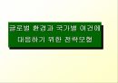 글로벌 마케팅 전략에 적합한 조직 구조의 설계 3페이지