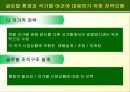 글로벌 마케팅 전략에 적합한 조직 구조의 설계 6페이지