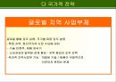 글로벌 마케팅 전략에 적합한 조직 구조의 설계 18페이지