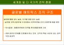 글로벌 마케팅 전략에 적합한 조직 구조의 설계 22페이지