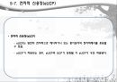 신용장의 특징 및 종류에 대한 분석 17페이지