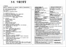 신용장의 특징 및 종류에 대한 분석 18페이지
