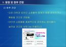 온라인 쇼핑몰과 오픈 마켓에 대한 동향 및 향후 전망 분석 19페이지