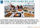 [통관 및 관세] 수입통관 절차와 수입신고에 대한 분석 21페이지