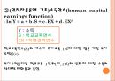[교육경영] 교육 투자의 경제적 가치 및 인적자본 효과에 대한 분석 14페이지