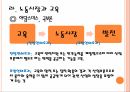 [교육경영] 교육 투자의 경제적 가치 및 인적자본 효과에 대한 분석 30페이지