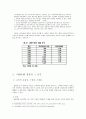 [사범/법학] [교육학개론 A+] 고교 평준화제도 단점 및 비평준화 제도의 필요성 9페이지