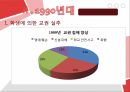 [교육현장론] 교권침해에 대한 사례 및 특징에 대한 분석 3페이지