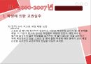 [교육현장론] 교권침해에 대한 사례 및 특징에 대한 분석 13페이지
