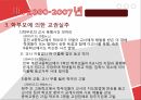 [교육현장론] 교권침해에 대한 사례 및 특징에 대한 분석 15페이지