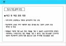 [청소년진로상담 A+] 청소년 학업 중퇴에 대한 원인 및 진로 교육 방향 11페이지