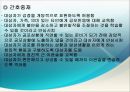 [간호학] 정신분열병 증상에 대한 간호 진단(파워포인트) 16페이지