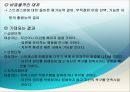 [간호학] 정신분열병 증상에 대한 간호 진단(파워포인트) 24페이지