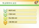 [사회학 입문] 학교폭력의 원인과 대책에 대한 분석 7페이지