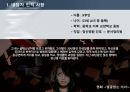 [상담이론과 실제] 경계선장애환자의 치료 및 정신분석 상담 사례 연구 3페이지