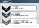 [상담이론과 실제] 경계선장애환자의 치료 및 정신분석 상담 사례 연구 9페이지