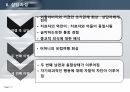 [상담이론과 실제] 경계선장애환자의 치료 및 정신분석 상담 사례 연구 11페이지
