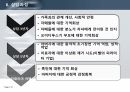 [상담이론과 실제] 경계선장애환자의 치료 및 정신분석 상담 사례 연구 12페이지