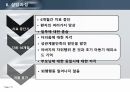 [상담이론과 실제] 경계선장애환자의 치료 및 정신분석 상담 사례 연구 13페이지