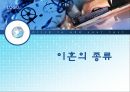 [현대사회] 한국 사회의 이혼 문제와 대책에 대한 분석 10페이지