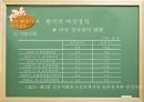 [현대정치론] 페미니즘과 여성정치에 대한 분석 43페이지