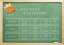 [현대정치론] 페미니즘과 여성정치에 대한 분석 44페이지
