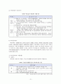 기회평등 정책의 종류 및 효과 15페이지
