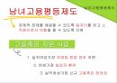 여성 빈곤 실태 및 문제점에 대한 대안 26페이지