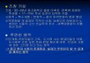 중국 문화산업의 종류와 특징에 대한 분석 28페이지