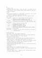 [간호관리학] 간호단위의 병원 환경 관리에 대한 분석 5페이지