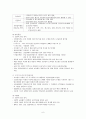 [간호관리학] 간호단위의 병원 환경 관리에 대한 분석 8페이지