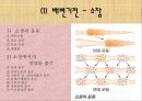 [간호학 A+] 배변장애의 종류 및 치료(간화과정 실습) 4페이지