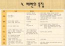 [간호학 A+] 배변장애의 종류 및 치료(간화과정 실습) 10페이지