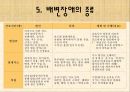 [간호학 A+] 배변장애의 종류 및 치료(간화과정 실습) 12페이지