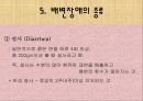 [간호학 A+] 배변장애의 종류 및 치료(간화과정 실습) 13페이지