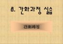 [간호학 A+] 배변장애의 종류 및 치료(간화과정 실습) 24페이지