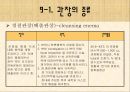 [간호학 A+] 배변장애의 종류 및 치료(간화과정 실습) 33페이지