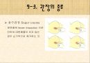 [간호학 A+] 배변장애의 종류 및 치료(간화과정 실습) 37페이지