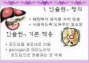 [간호학] 당뇨의 원인과 인슐린 주사에 대한 분석 20페이지
