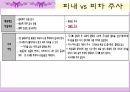 [간호학] 당뇨의 원인과 인슐린 주사에 대한 분석 27페이지