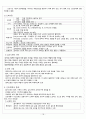 [간호학] 재활 간호와 임종 간호 관리 17페이지