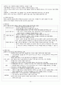 [간호학] 재활 간호와 임종 간호 관리 21페이지