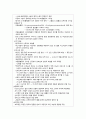 [성인간호학] 만성신부전(chronic renal failure)과 간호 과정 4페이지