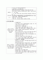 [성인간호학] 만성신부전(chronic renal failure)과 간호 과정 9페이지