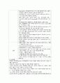 [성인간호학] 만성신부전(chronic renal failure)과 간호 과정 13페이지