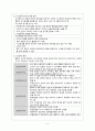 [성인간호학] 석고붕대와 간화 과정 4페이지