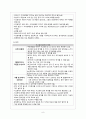 [성인간호학] 석고붕대와 간화 과정 10페이지