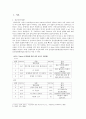 [아동발달] 성 조숙증의 원인 및 증상을 통한 치료예방법 2페이지